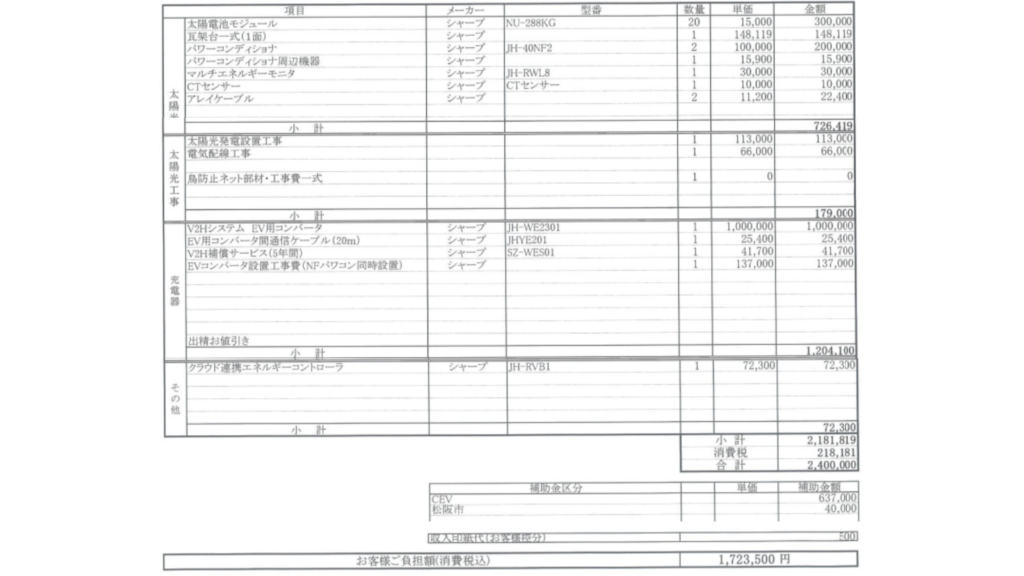 太陽光とV2H導入の見積書